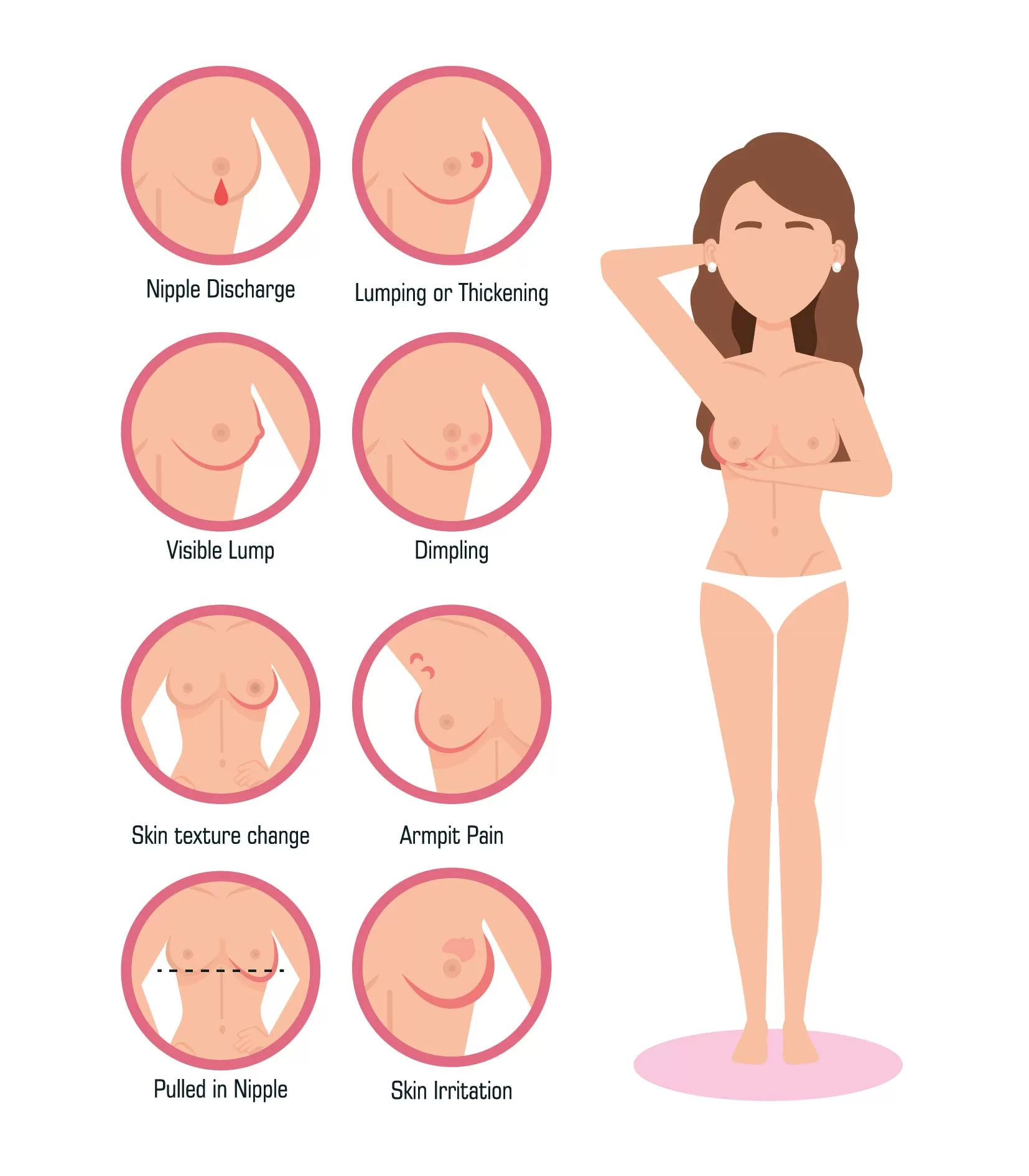 Breast Reduction and Augmentation Surgery in Thrissur